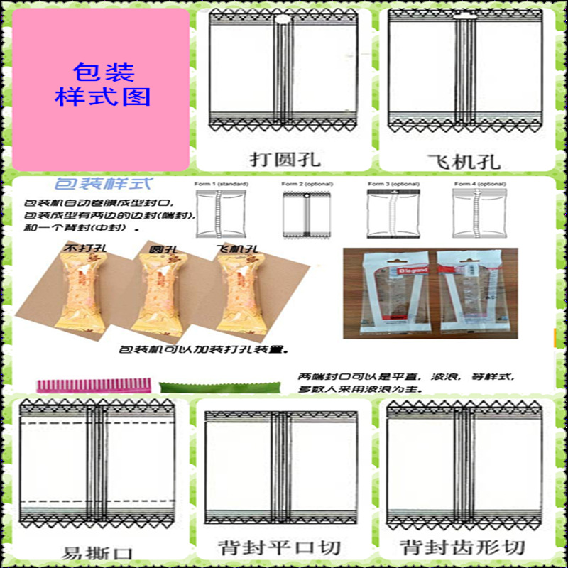 包裝樣式 包裝樣式